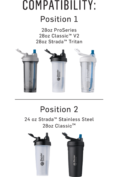 BlenderBottle®  Straw
